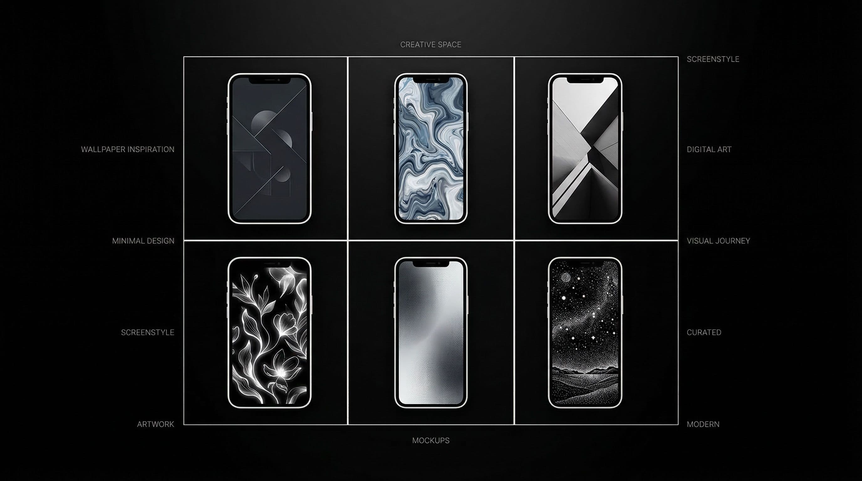 Collection of 50 AI wallpaper prompt ideas by style